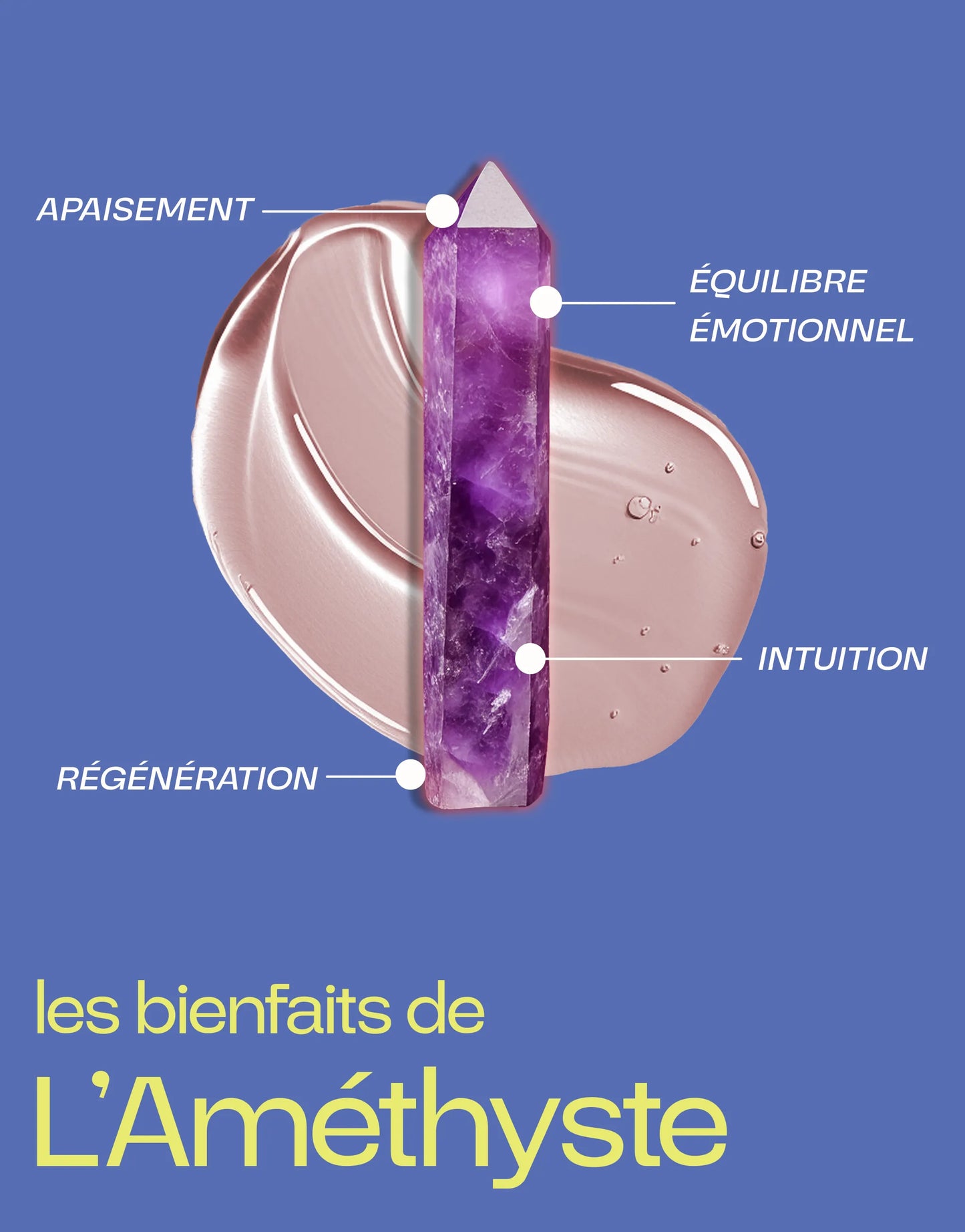 Coffret Roller & Gua Sha Améthyste